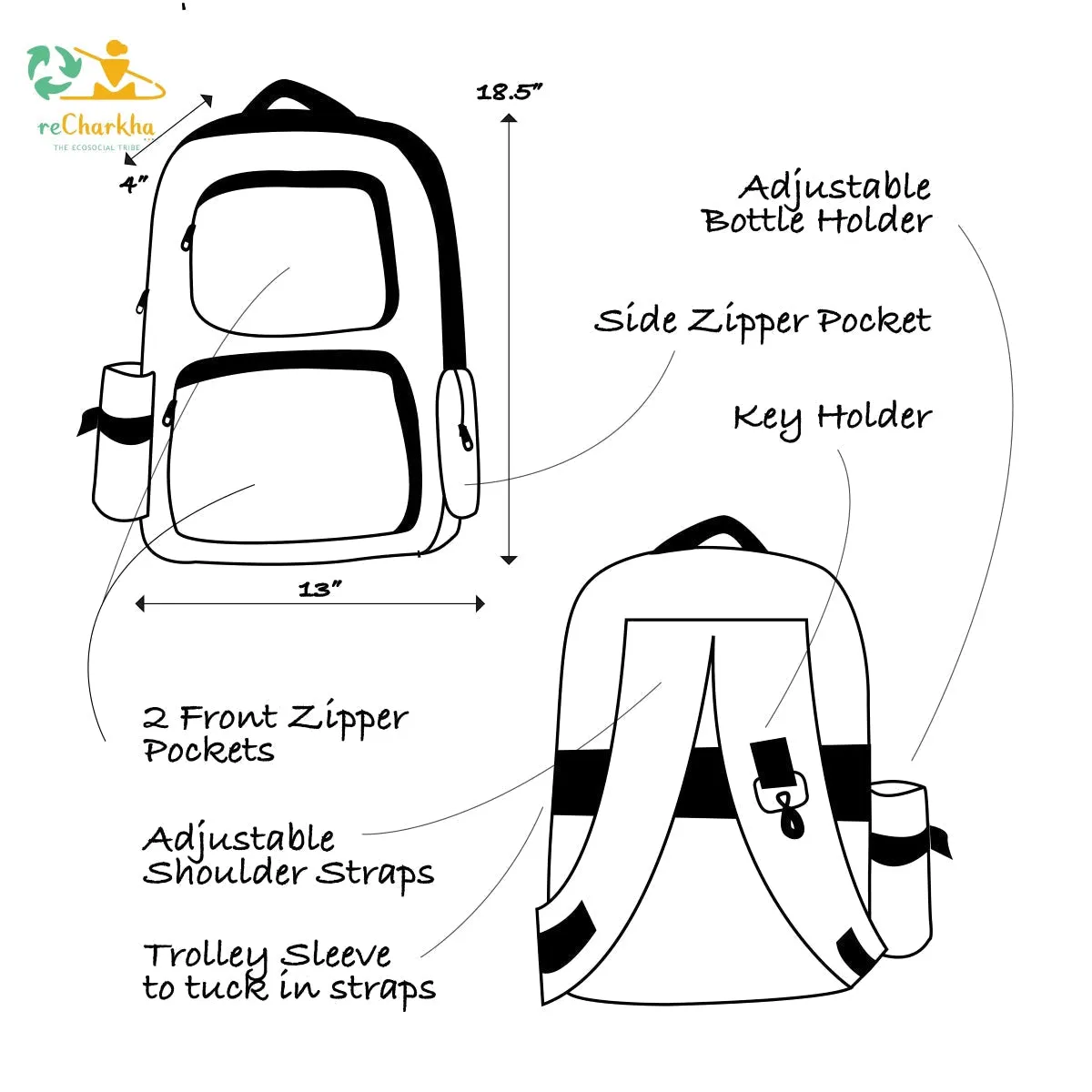 reCharkha X India Hikes Amazon Wrappers with Blue Stripes Commuter Backpack (CBP0624-012) PS_W